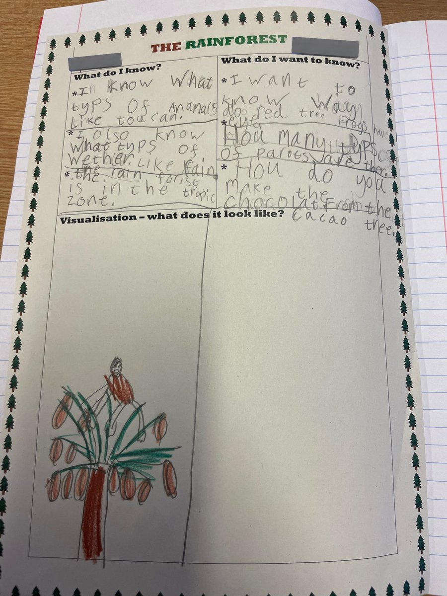 I see… I think… I wonder🦜🐾🐸🦥 #IDL <a href="/Francis_Xaviers/">St Francis Xavier's</a>