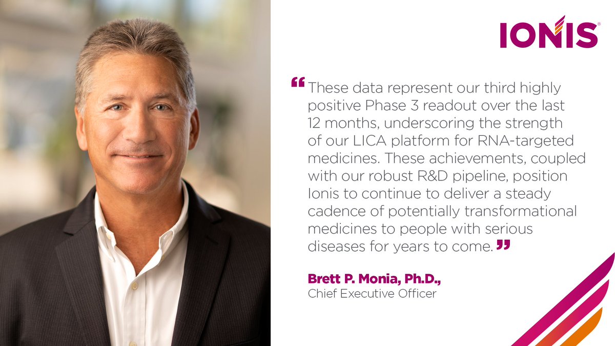 Based on the Phase 3 OASIS-HAE data announced earlier today, Ionis is preparing to submit an NDA for donidalorsen. We are grateful to the patients, caregivers, investigators and study teams who participated in this study. Learn more: ow.ly/tJEb50Qt2PO