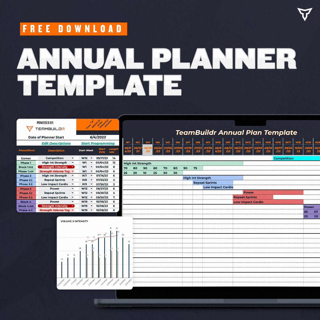 Plan out your year with the TeamBuildr Annual Planner Download 🗓️🏋️ content.teambuildr.com/annual-planner…

#TeamBuildr #TeamBuildrNation #LevelUp #DitchExcel #StrengthandConditioning #SoftwareForCoaches #PersonalTraining #OnlineTraining #StrengthCoach #TrustedByTheBest