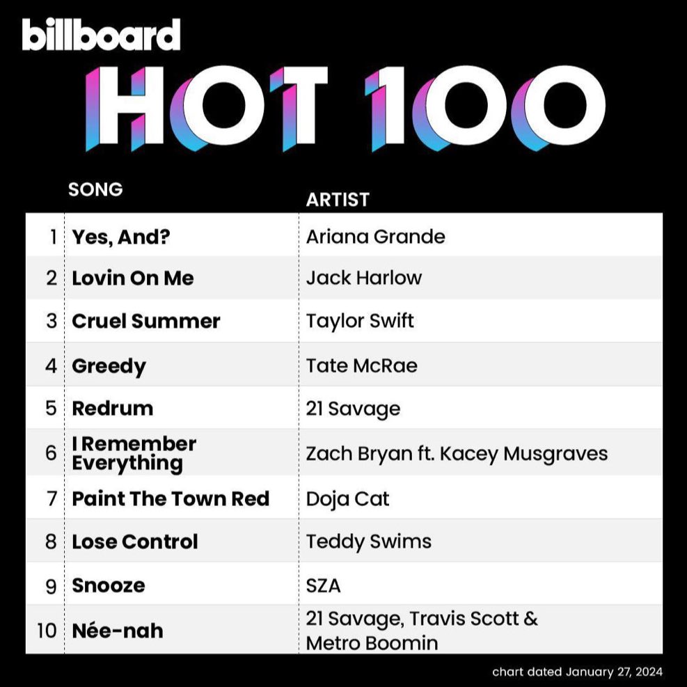 Elkardon's tweet photo. I’m so happy for her 😭😭❤️❤️
#streamyesand #YESAND https://t.co/FzdmzLk7lO