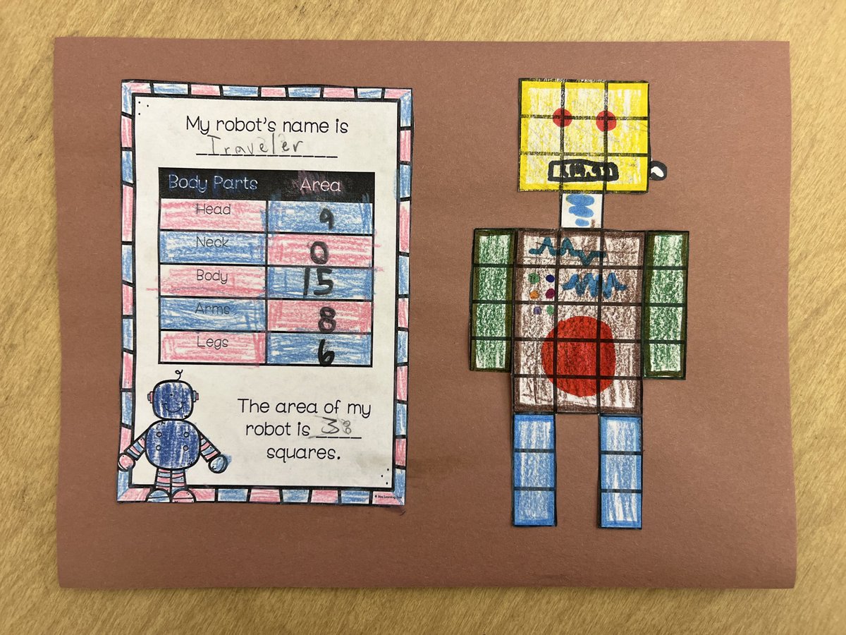 ClassWithMissK's tweet image. Using what we know about area to create robots! 🤖