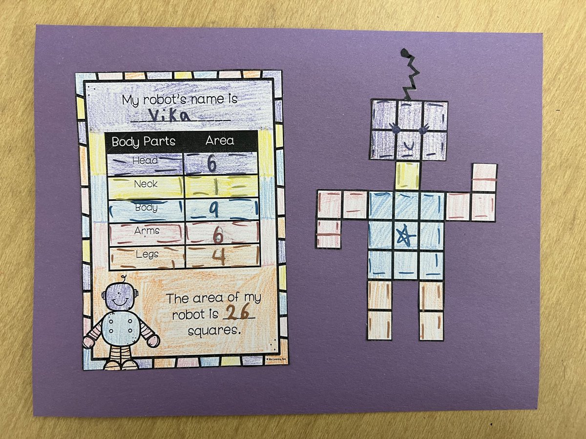 ClassWithMissK's tweet image. Using what we know about area to create robots! 🤖