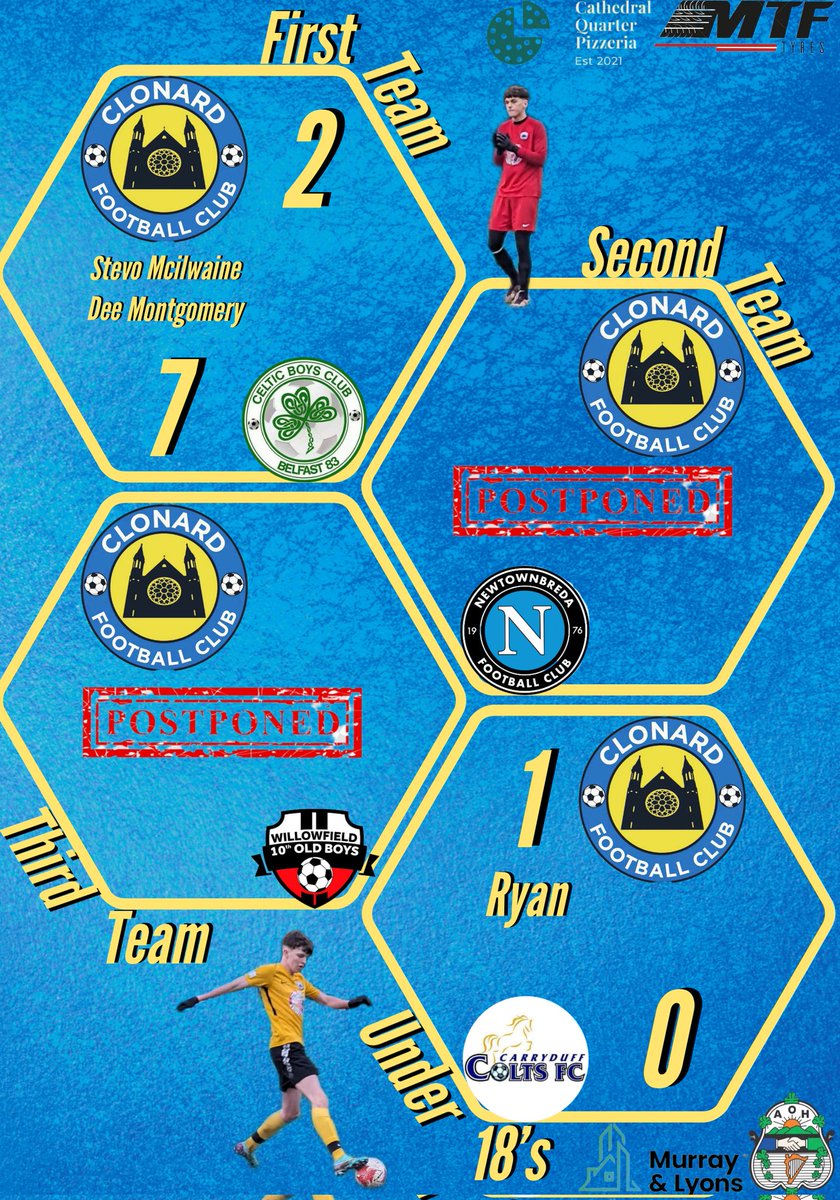 Clonard Football Club tweet media