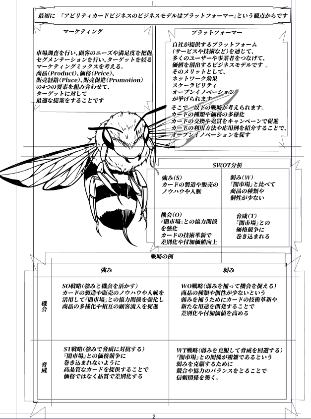 【東方】ももめぐVS超知能魔法蜂!【ネームWip】 『東方酔蝶華』に登場した魔法蜂が、飯綱丸に『アビリティカードのビジネス拡大の方法』について回答を生成するシーン。 シュールで不気味に仕上がっていると思います (台詞の一部を対話型AIで文章生成した後、人力で手直ししました)