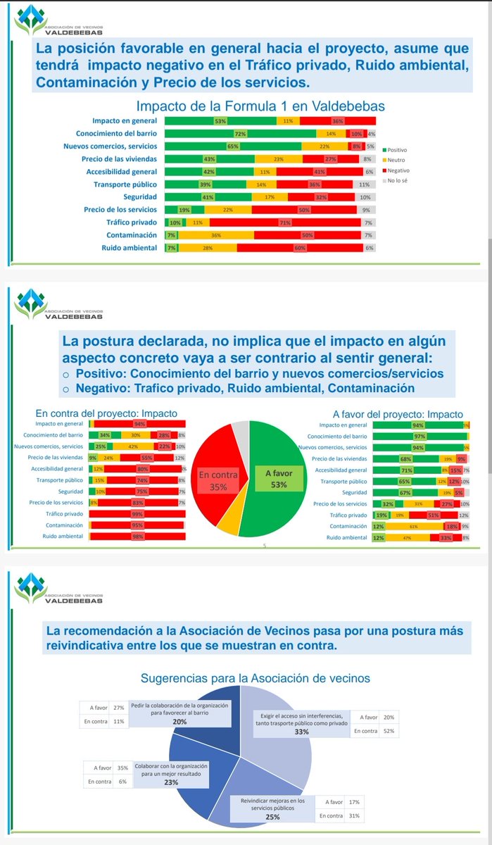 Hilos Valdebebas tweet media