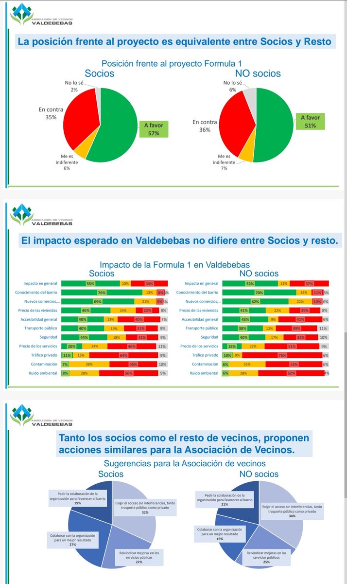Hilos Valdebebas tweet media