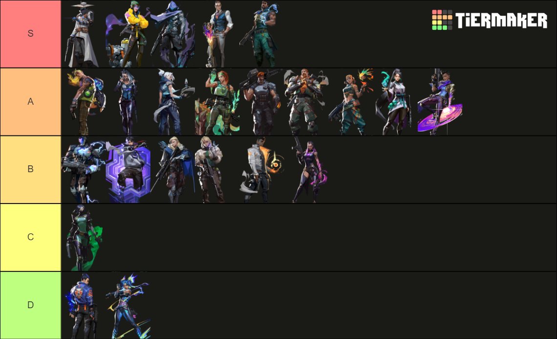 LFT UK player🇬🇧
- Immo 3 312rr peak
-Flex 
-T3 experience
-Schedule can be worked around
-Looking for serious teams
-18