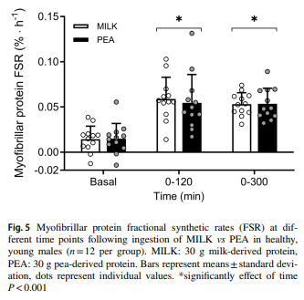 Dr. Myohead tweet media