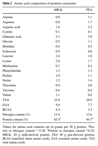 Dr. Myohead tweet media