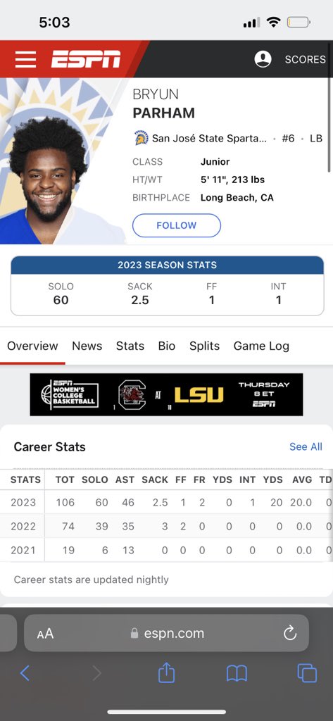 The 🥇 tweet media