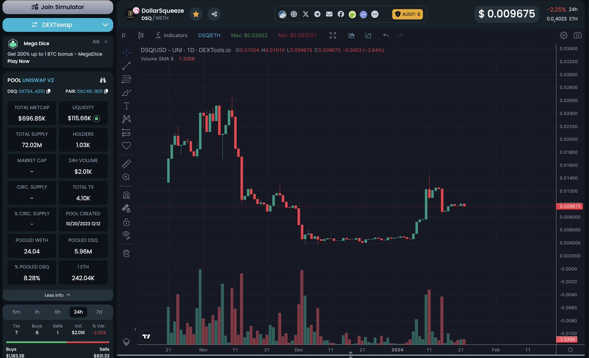 NarutoshiDSQ's tweet photo. Hi Joe! DollarSqueeze is one those Blue Chip projects in the making! They just announced their first partnership which will forward any project in need of an audit, KYC, and Web3 solution to DollarSqueeze. 

These are in the pipelines for #DSQ!

DSQ Deals (Released)
DSQ NFTs, Lottery, Staking, P2E. (Released)
DSQ Staking (Released)
DSQ Audits (January)
DSQ Solutions (February)

https://t.co/3I8mOBuPKl

#CRYPTO #LOTTERY #DUBAI #ETH #ETHEREUM #NFT #BULLRUN #DSQ #DOLLARSQUEEZE #CRYPTO #100X #1000X https://t.co/ITPTat5wiX