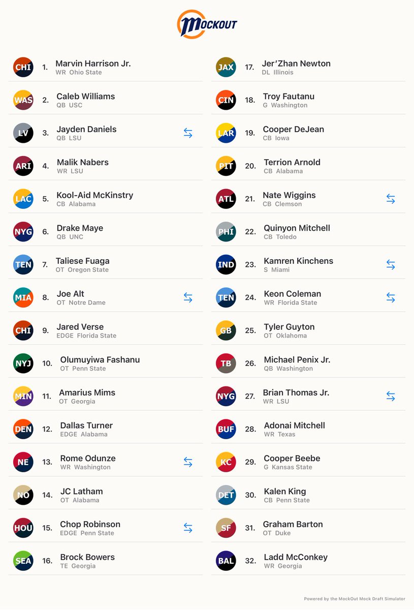 Xavy63's tweet image. This would be perfect for any Raiders fan…