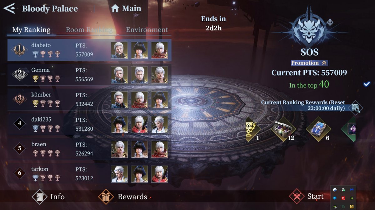 __Diabeto__'s tweet photo. Number #1  lets goo @dmc_poc  @DevilMayCry  #DMC https://t.co/NhuSjw0lIp