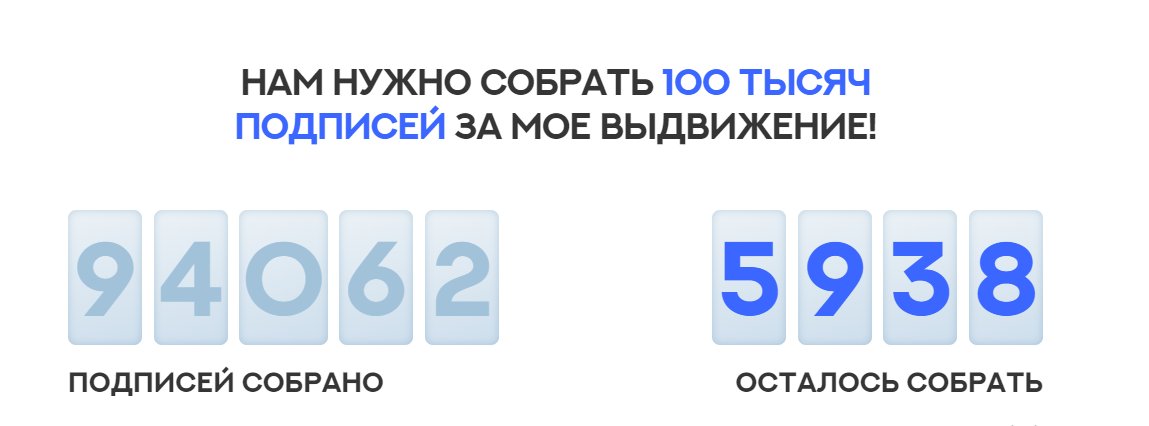 Михаил Шеховцов🦄@ tweet media