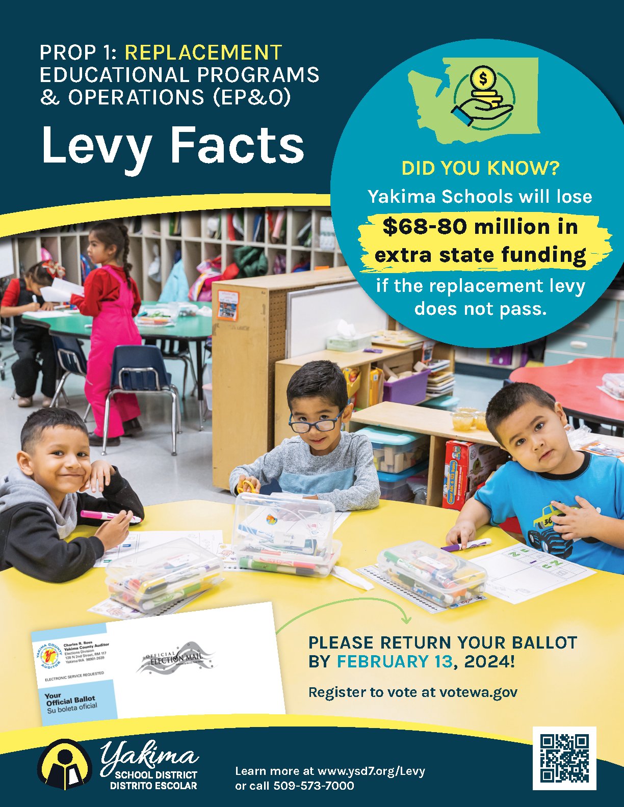Yakima Schools on X: &ldquo;CHECK YOUR MAILBOXES! All YSD families and 