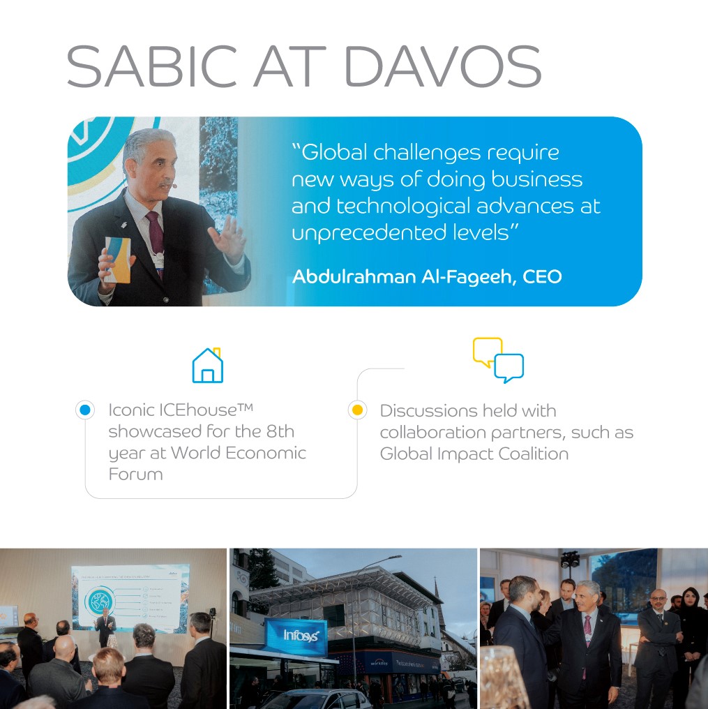 Highlights from our participation at #WEF24 #SABIC