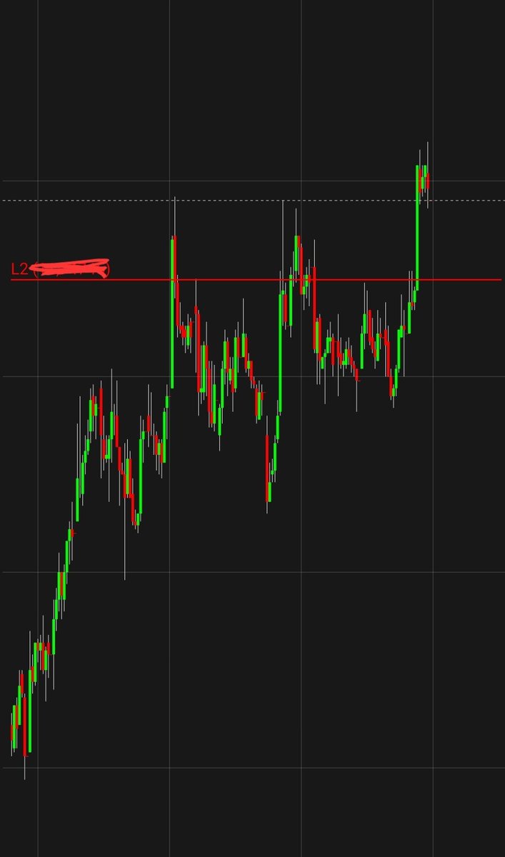 BORSA FEDAİLERİ GÜMBÜR GÜMBÜR GELİYOR BABA🫡