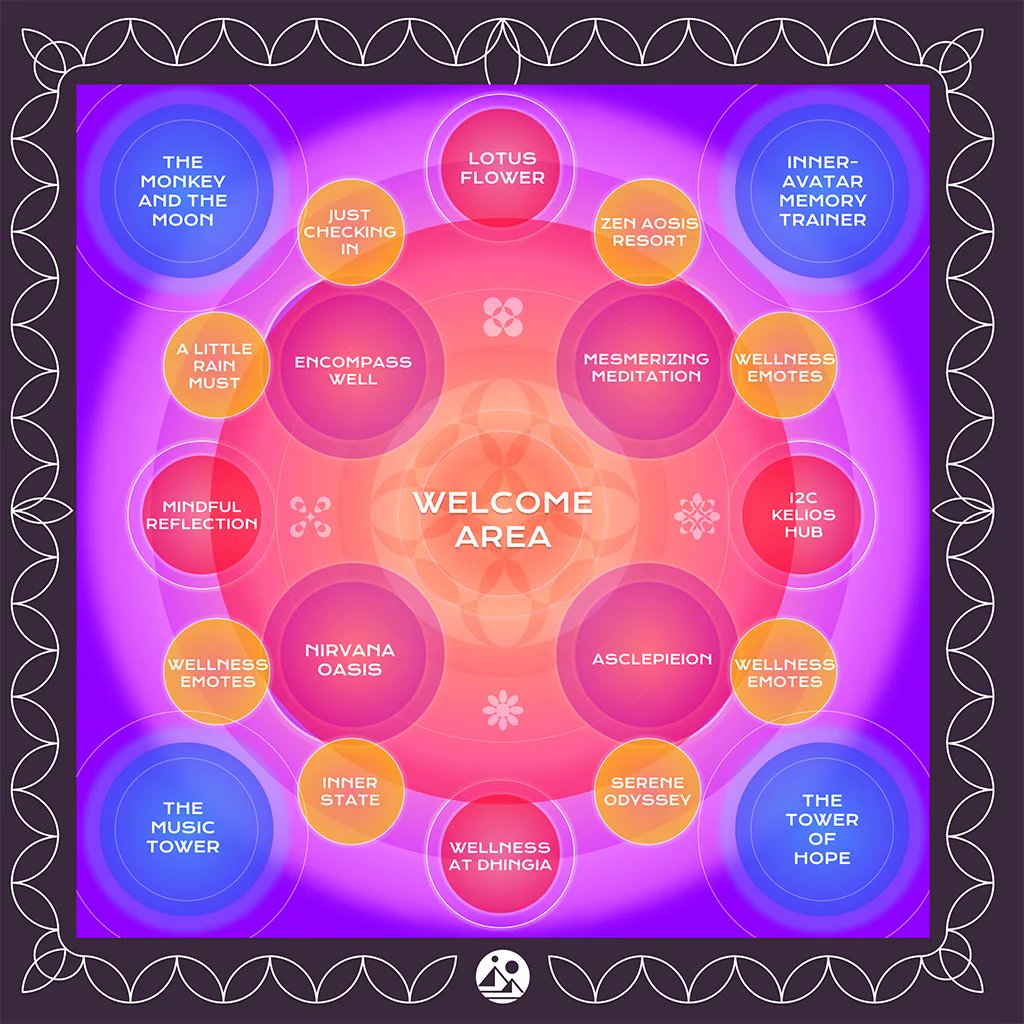 Decentraland tweet media