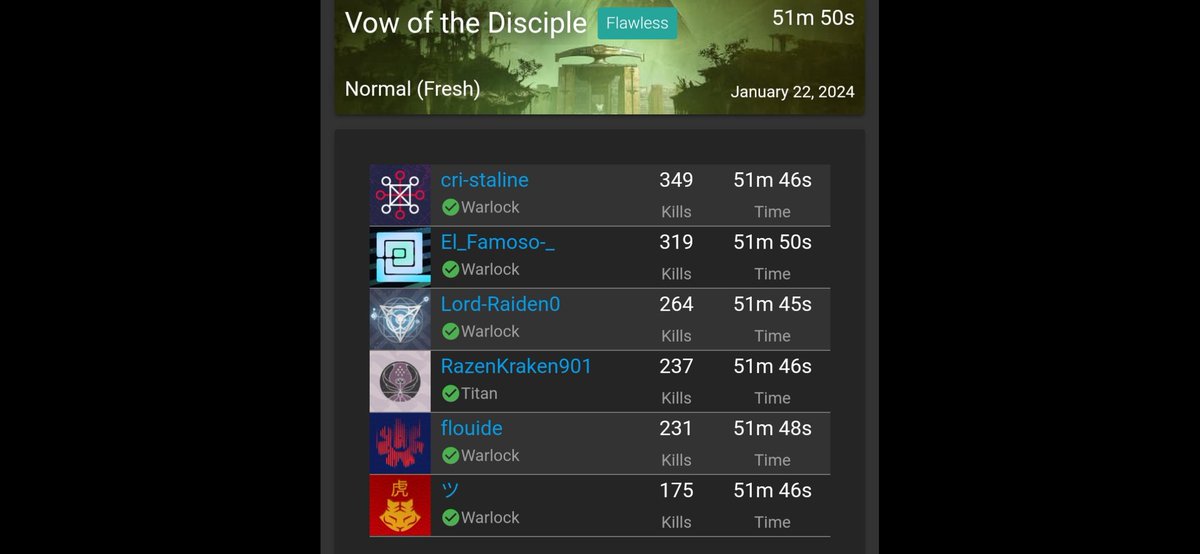 flouide's tweet image. 2ème Flawless du raid "Serment du disciple" 😁