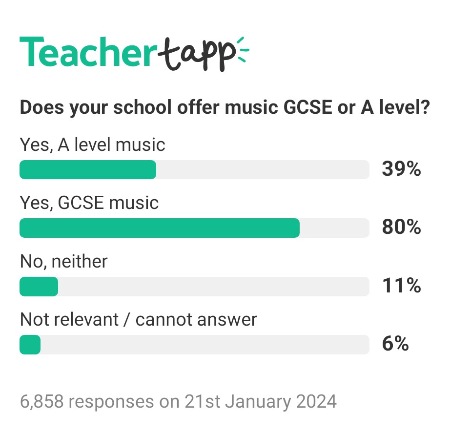 Rhiannon Harris tweet media