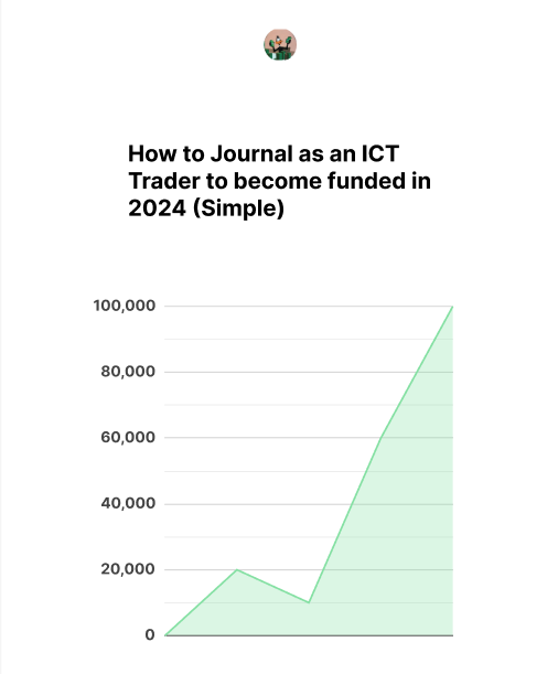 Jos7821's tweet photo. 🧵- How to journal (simple) 

(1/6) https://t.co/smCEv7iZwy