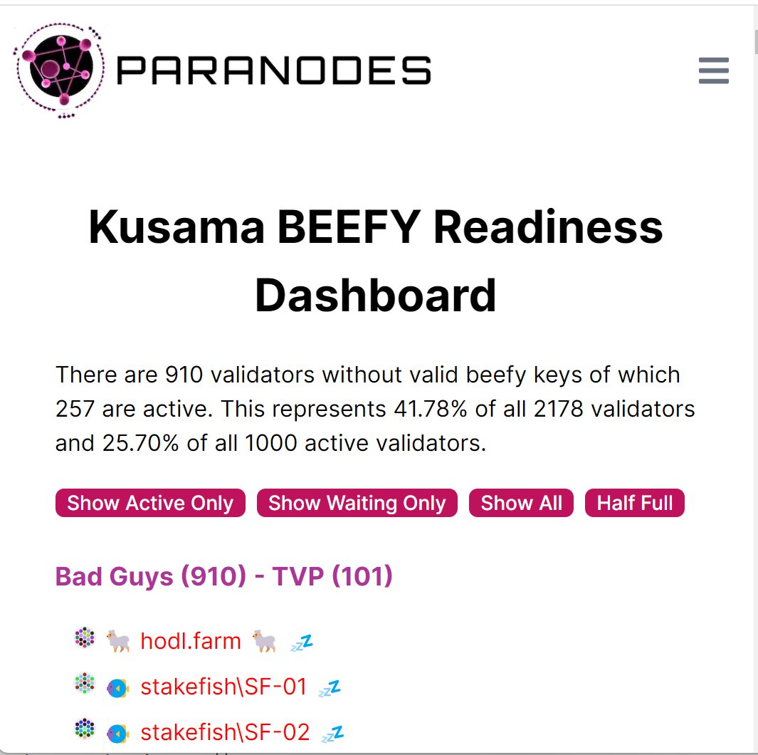 Paradox | ParaNodes.io tweet media