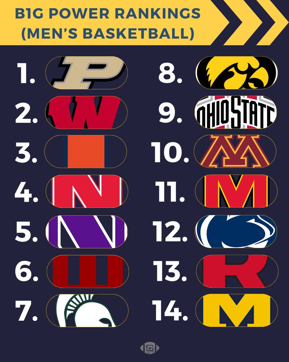 Our B1G hoops power rankings <a href="/HammerHarvey/">Paul Harvey 🔨</a> 

saturdaytradition.com/big-ten-footba…
