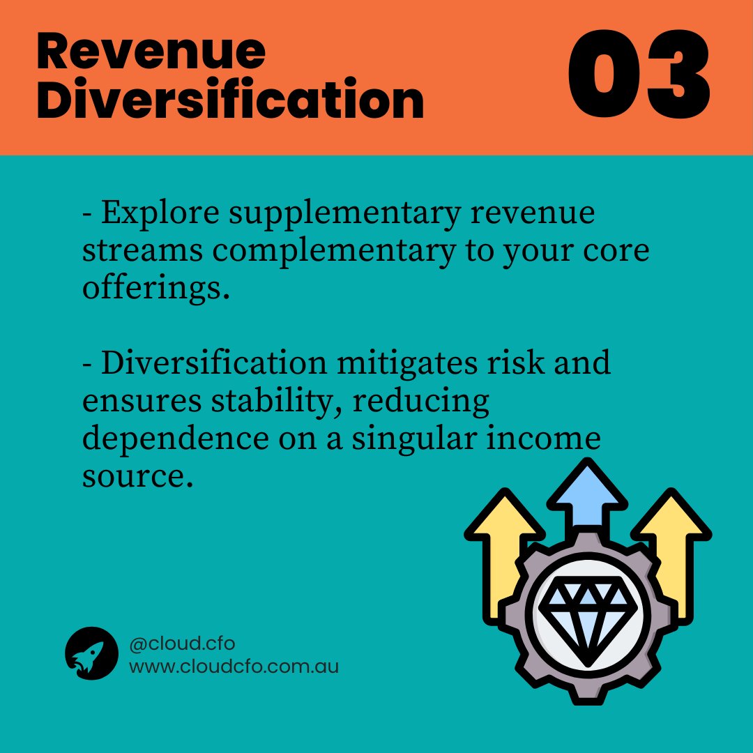 Cloud_CFO's tweet photo. [1/2] Pursuing profitability and sustainability is a deliberate and strategic endeavour, and you can trust our expertise to provide you with the strategies to achieve these for your startup. 

Work with us! info@cloudcfo.com.au

#cloudcfo #startup #startups #financetips #finance https://t.co/AJM5OLcXLn