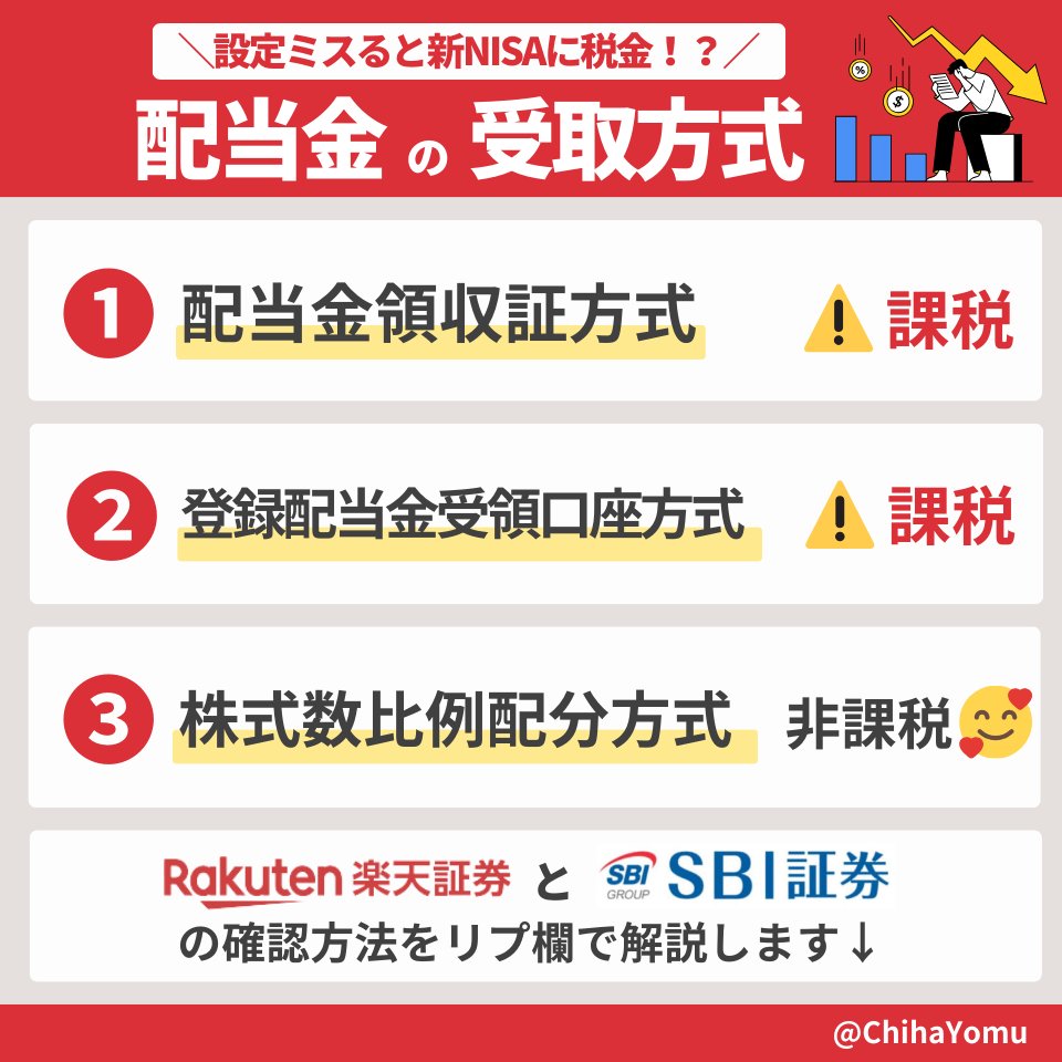新NISAに税金！？どういうこと！」 これ、設定ミスるとマジでありえる… チェックすべきは”配当金の受取方式”  ここが『株式数比例配分方式』になってたらOK でも、ミスってたら税金かかる 最悪、100万単位で損しちゃう 「大丈夫かな…？」って方へ  1分でできる、楽天証券と ...