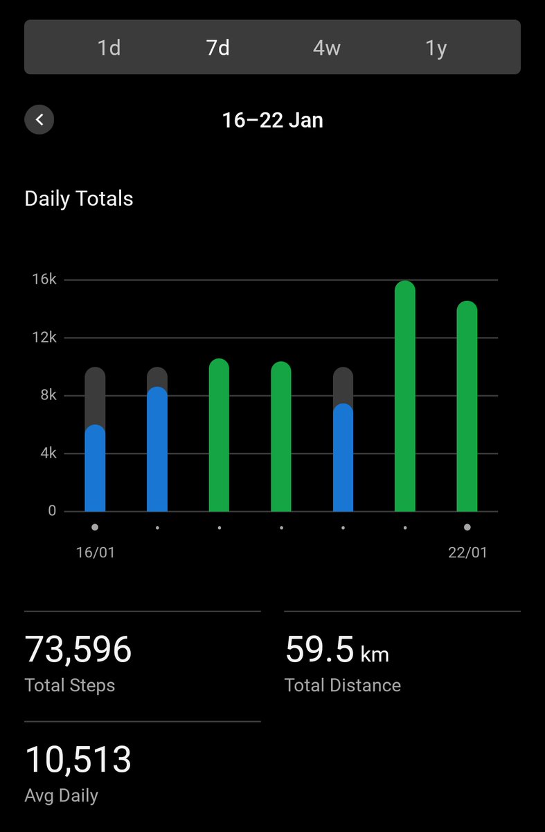 john_seto's tweet photo. Fallen behind with my posts , apart from Saturday, I've managed to maintain #8KaDay last 5 days https://t.co/9zH7kVIub1