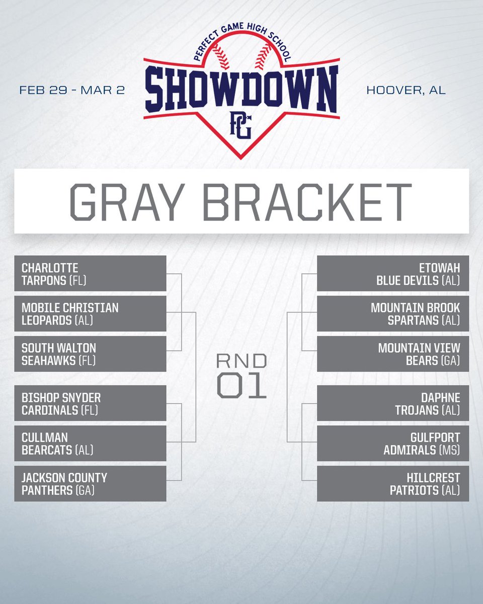 𝟭𝟮𝗧𝗛 𝗔𝗡𝗡𝗨𝗔𝗟 𝗣𝗚 𝗛𝗜𝗚𝗛 𝗦𝗖𝗛𝗢𝗢𝗟 𝗦𝗛𝗢𝗪𝗗𝗢𝗪𝗡. ⏳

bit.ly/3HutYaE