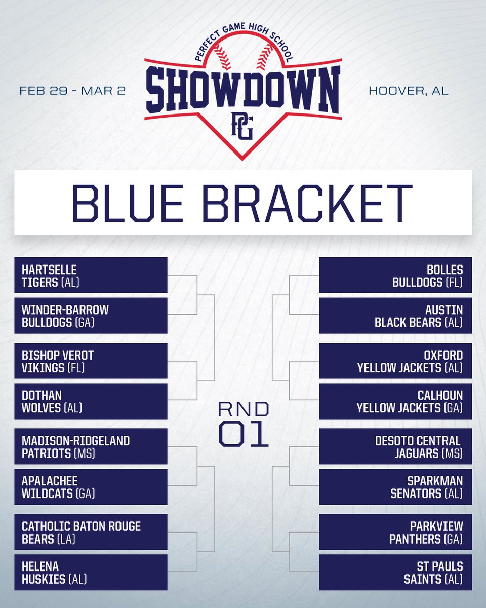 PerfectGameUSA's tweet photo. 𝟭𝟮𝗧𝗛 𝗔𝗡𝗡𝗨𝗔𝗟 𝗣𝗚 𝗛𝗜𝗚𝗛 𝗦𝗖𝗛𝗢𝗢𝗟 𝗦𝗛𝗢𝗪𝗗𝗢𝗪𝗡. ⏳

https://t.co/qxMQvhUYBl https://t.co/vbxHwo3Ydy