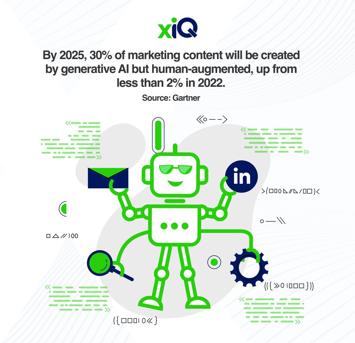 UsmanMSheikh's tweet photo. The marketing world is evolving fast with #AI. Meet @xiQinc's Gilroy, your AI-powered sales and marketing assistant. It helps you create captivating content, from blogs to emails, in mere seconds.

Stay ahead of the curve with Gilroy. Book your demo today: https://t.co/YE0LfTaFCj https://t.co/P1p5xN0FFx