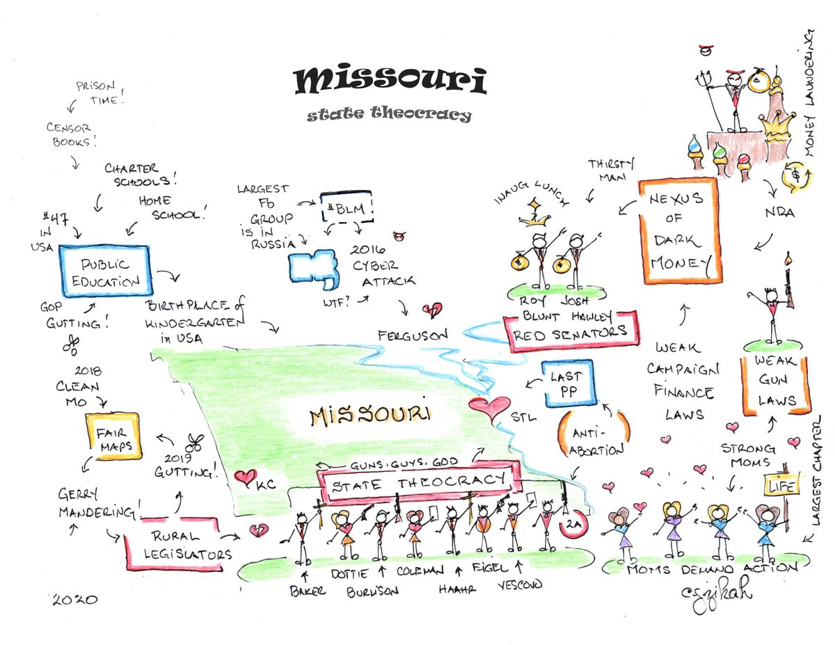 jzikah's tweet photo. @Artmomma82 @DecodingFoxNews @Boogerbeard1 @brianmmunoz Like many red states, Missouri is gerrymandered by the theocrats, and most of the population lives in the blue dots.
#RedMaps
The City Mice love the Country Mice, and want them to be happy. The Country Mice aren't happy until everyone is miserable...
#BeHappy https://t.co/oBUFFaOMcN