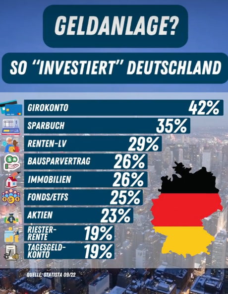 Aus Lastenausgleich wird  „Soziale Entschädigung“ die in Zukunft nicht nur Immobilien treffen wird ! #Enteignung, #Schuldenkrise, #Eurokrise, #Umverteilung, #Deutschland, #Sozialismus incamas.blogspot.com/2024/01/aus-la…