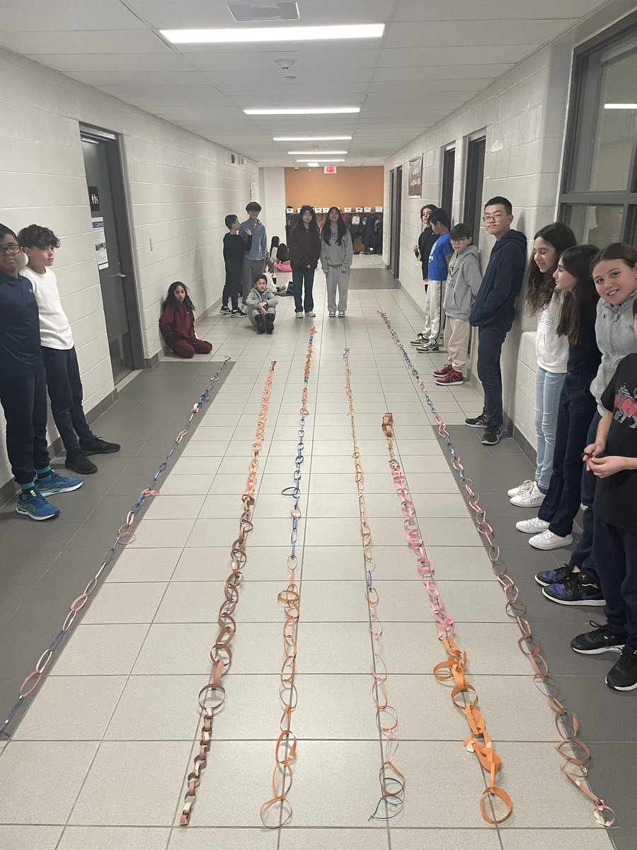 ms_procopio's tweet photo. Last week- Grade 6s completed a STEM challenge. They were provided three pieces of paper, one large piece of tape and had to work with their groups to create the longest paper chain possible! @GuardiangelsWB #teamwork https://t.co/xRAPPYzZLZ