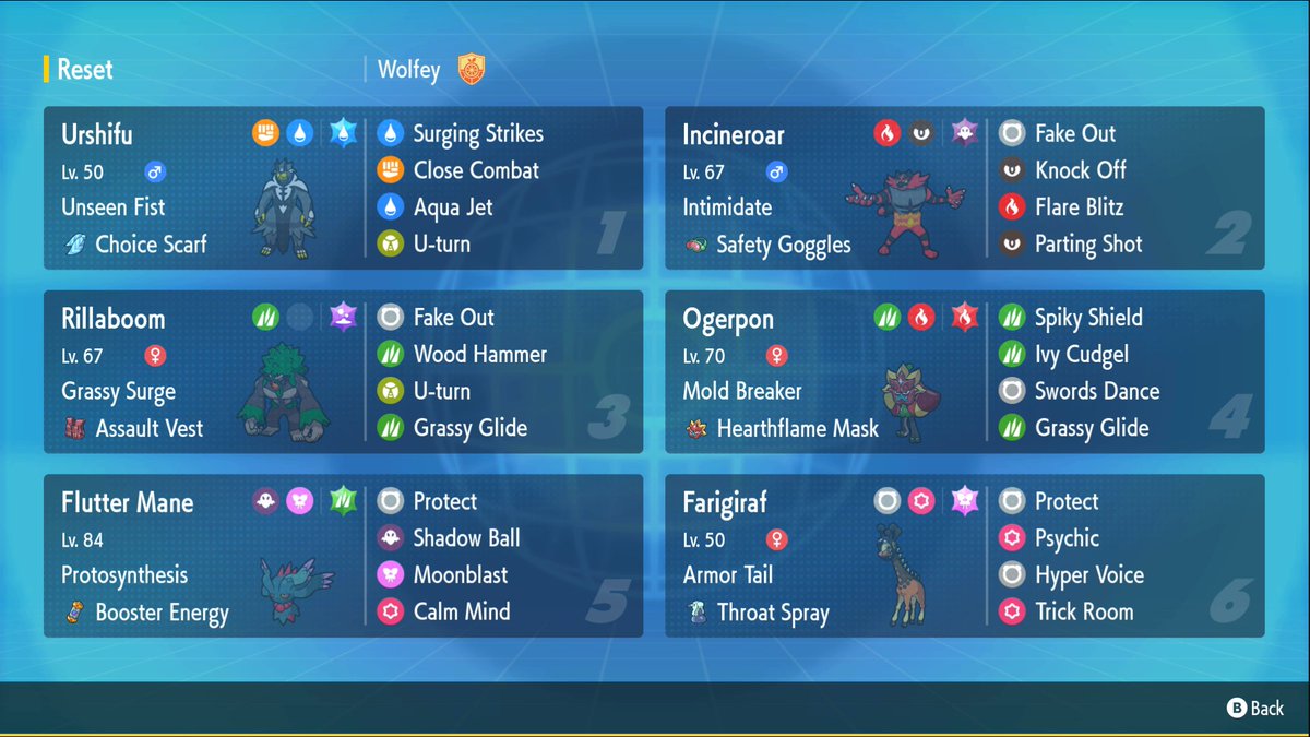 WolfeyGlick's tweet photo. Home from Charlotte! Incredibly proud of my performance this weekend, not only winning the largest official Pokemon tournament of all time but also winning the most sets any player ever has in an official tournament. I've posted the rental team and EV spreads on Patreon! https://t.co/zBNw2BOSli