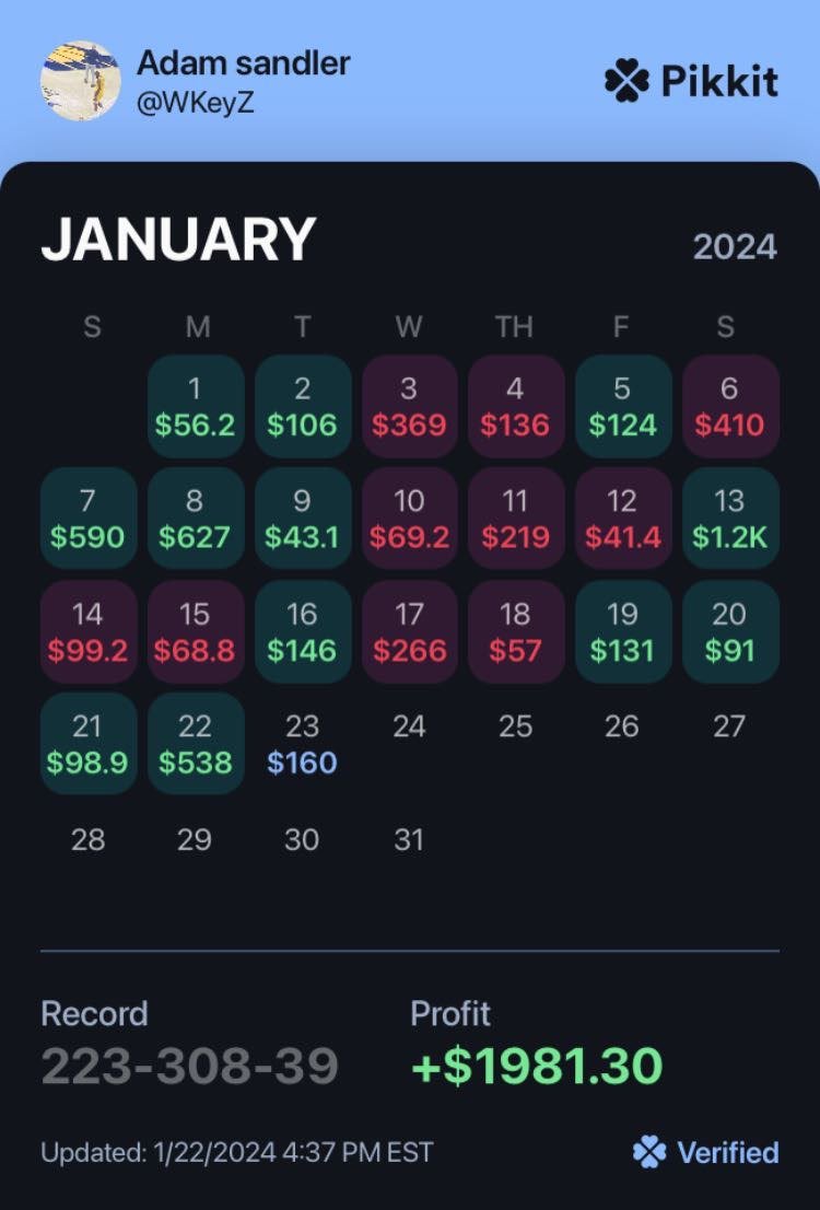 I'll let the money talk. 🗣️💸

Thanks, <a href="/OddsJam/">OddsJam.com</a> and <a href="/AlexMonahan100/">Alex Monahan</a>, for making sports betting profitable!

+ $2000, and January isn't even over yet! 🔥