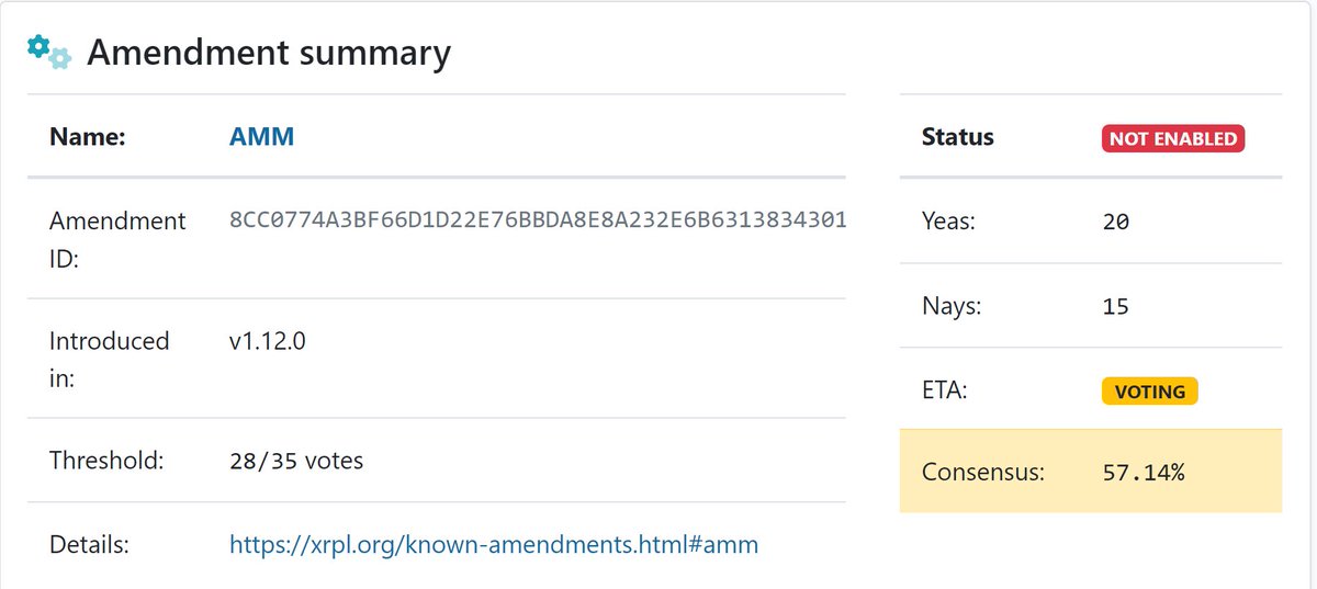 panosmek's tweet photo. 20 UNL validators are now voting Yes on the #XRPL AMM amendment. We are getting closer. https://t.co/2JR5mdf6av https://t.co/MbULZDzSJw