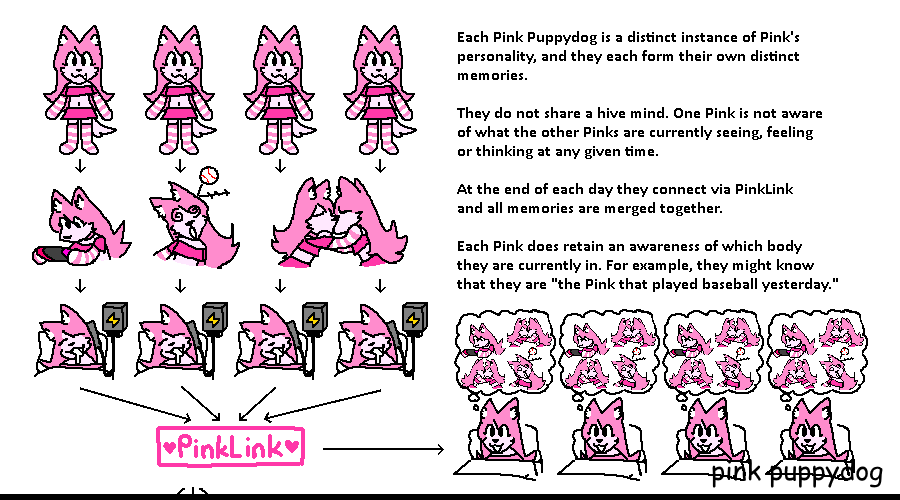 Pink Puppydog 🔞 tweet media