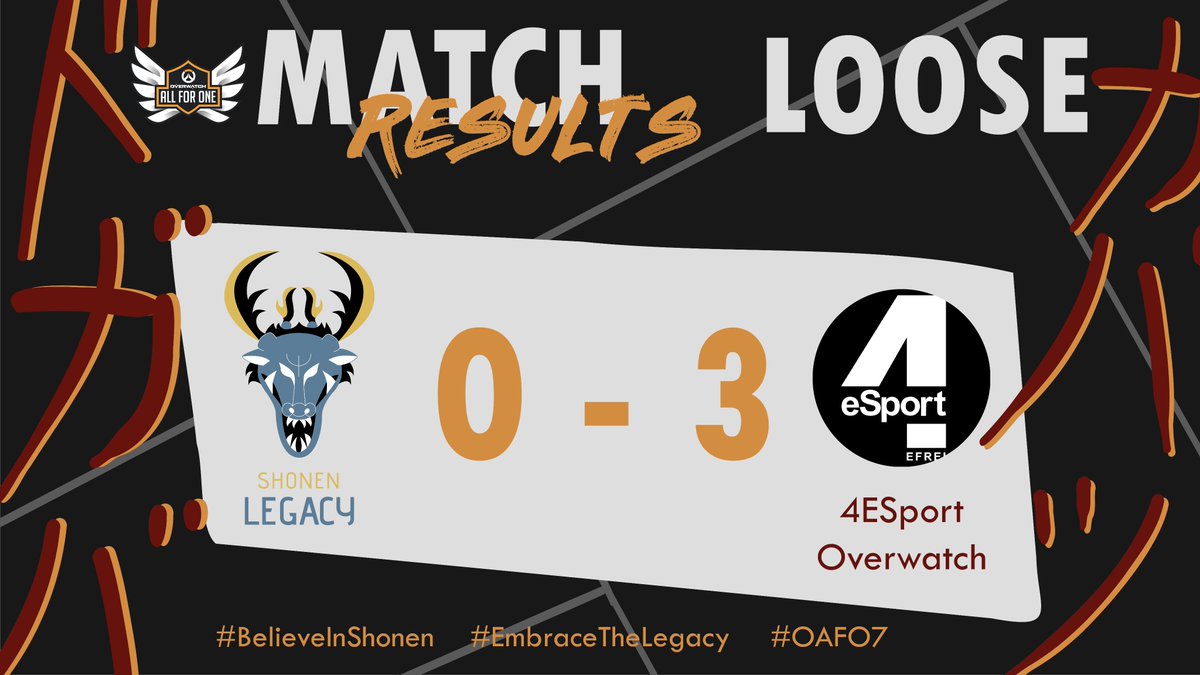 Shonen Esports tweet media