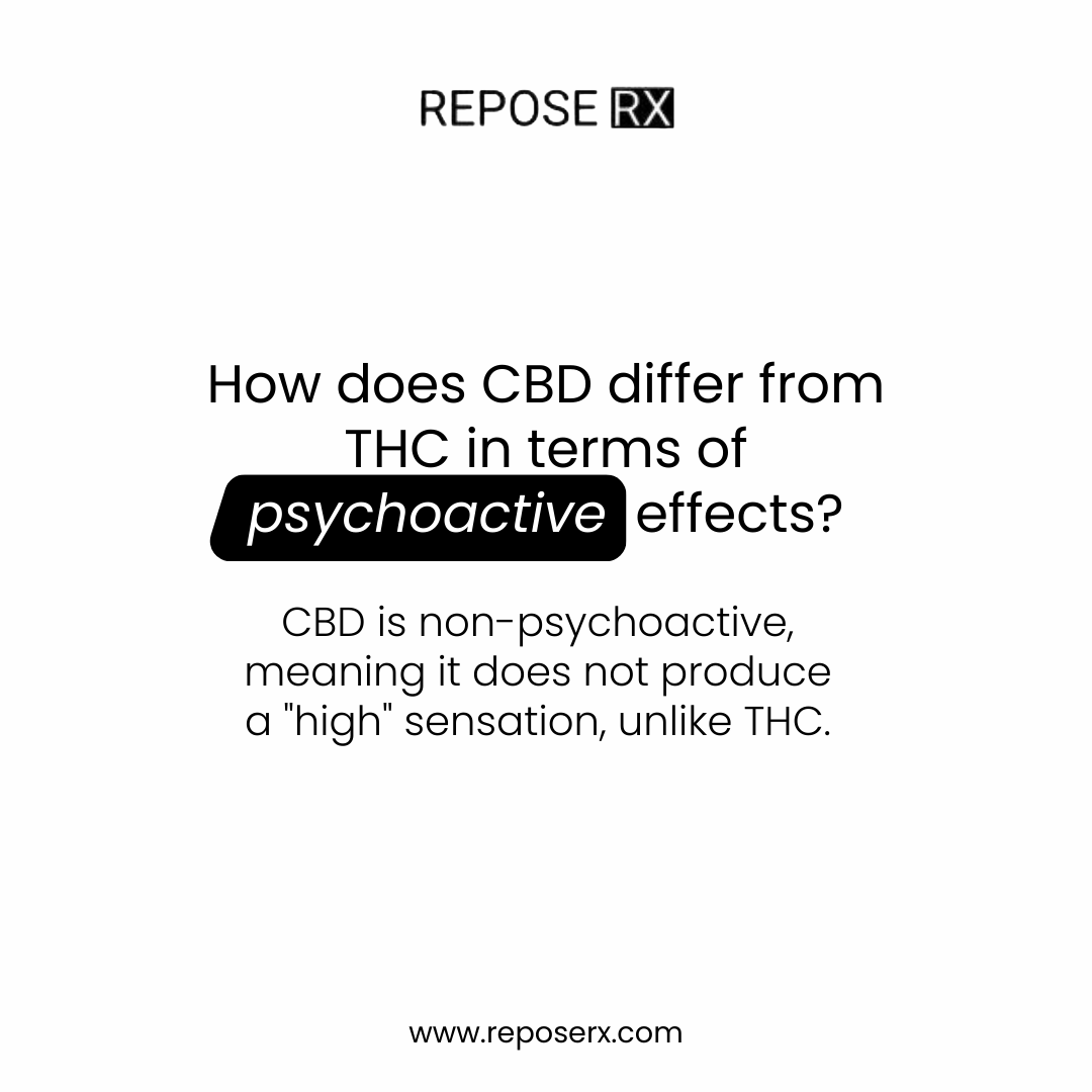 ReposeRXStore's tweet photo. CBD differs from THC by offering therapeutic benefits without psychoactive effects, ensuring you stay clear-headed and relaxed. It's the wellness you need, without the buzz you don't. #CBDBenefits #PhysicianOwned #WomanOwnedandOperated #WomanPhysician #SupportVeteranBusinesses https://t.co/3eRggS2rr9