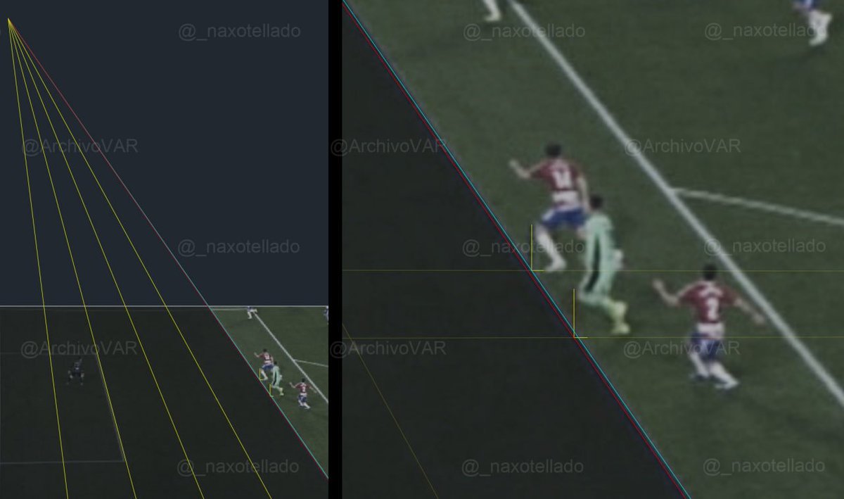 AthleticXtra's tweet photo. Este gol de Morata, que no debió subir al marcador, le quita la cuarta plaza al Athletic en LALIGA. CC: @CTARFEF 🙄🙄 https://t.co/5EXtogX0vD