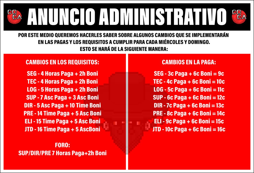 💰 𝗖𝗔𝗠𝗕𝗜𝗢𝗦 𝗘𝗡 𝗟𝗔 𝗣𝗔𝗚𝗔 💰

A partir de hoy implementamos:

📌 El 𝗮𝘂𝗺𝗲𝗻𝘁𝗼 𝗱𝗲 𝗻𝘂𝗲𝘀𝘁𝗿𝗮𝘀 𝗽𝗮𝗴𝗮𝘀 𝟯𝗰 𝗲𝗻 𝘁𝗼𝗱𝗼𝘀 𝗹𝗼𝘀 𝗿𝗮𝗻𝗴𝗼𝘀 con el fin de poder recompensar mas aun a nuestros trabajadores por su desempeño dentro de la Agencia 

📌 La