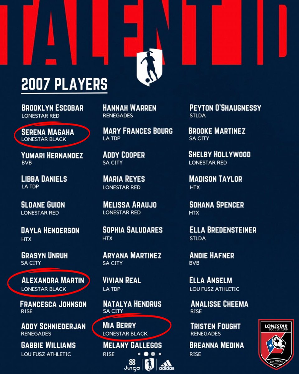 Congratulations to our LSC 2007 GA Black Frontier Conference Talent ID participants, Serena, Lexi and Mia!

❤️🖤⚽️ #wearelonestar 

<a href="/LonestarSC/">Lonestar SC ⚽️</a> 
<a href="/LonestarGA/">Lonestar SC GA</a> 
<a href="/GAcademyLeague/">Girls Academy</a> 
<a href="/ImCollegeSoccer/">College Soccer Truth ™</a> 
<a href="/ImYouthSoccer/">ECNL/GA/Recruiting/College Soccer</a> 
<a href="/TopDrawerSoccer/">TopDrawerSoccer</a> 
<a href="/MiaGBerry07/">Mia Berry</a> <a href="/serena_gk/">Serena Magaha 2025 GK</a>