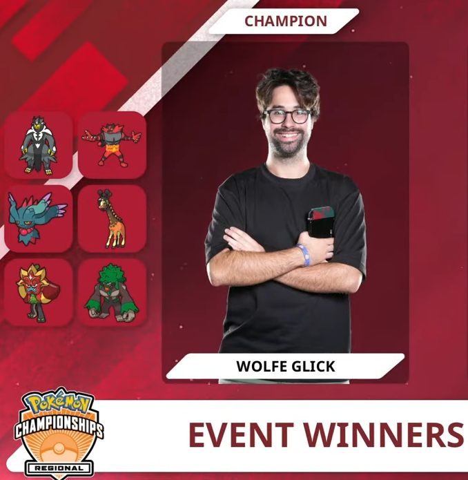 WolfeyGlick's tweet photo. Home from Charlotte! Incredibly proud of my performance this weekend, not only winning the largest official Pokemon tournament of all time but also winning the most sets any player ever has in an official tournament. I've posted the rental team and EV spreads on Patreon! https://t.co/zBNw2BOSli