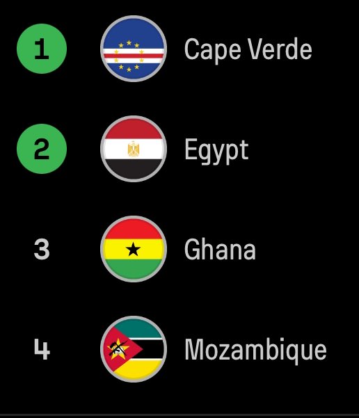 𝙇𝙞𝙖𝙢 tweet media