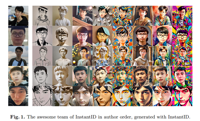 MultiplatformAI's tweet photo. InstantX Team Introduces InstantID: Revolutionizing AI-Powered Personalized Image Synthesis

#AI #AIsolution #artificialintelligence #controllability #Design #Efficiency #faceencoder #highfidelity #humanidentity #InstantID #llm #machinelearning

https://t.co/DFfMkGcTHP https://t.co/If36Dq2N3X