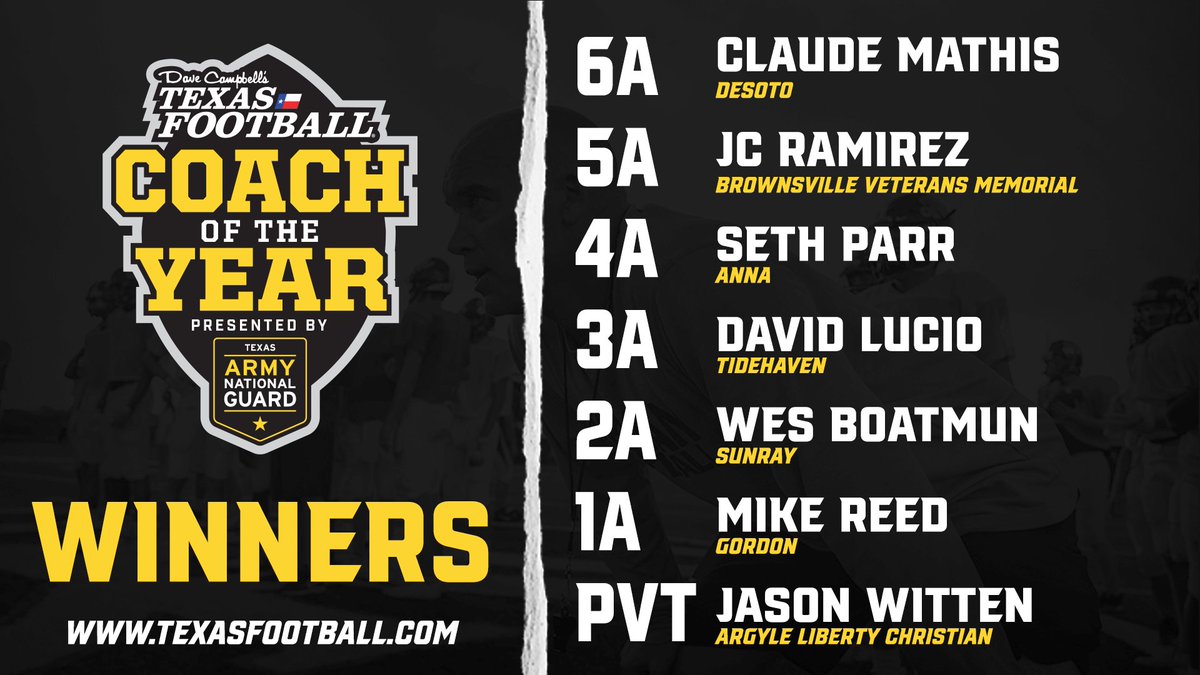 Dave Campbell's — TexasFootball.com tweet media