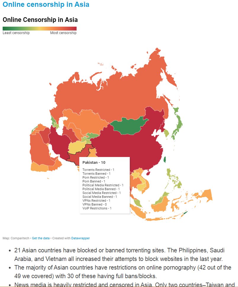 LorantBarla's tweet image. 3/4 
Iran - Table: 9. Map: 11. 
Myanmar, Turkmenistan - Table: 9. Map: 10. 
Pakistan - Table: 9. Map: 10. 
Russia, Saudi Arabia - Table: 7. Map: 10.
Iraq - Table: 5. Map: 10.  

#comparitech #internet #censorship #errors